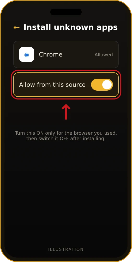 Android setting that allows installing the Mil Win APK from Chrome